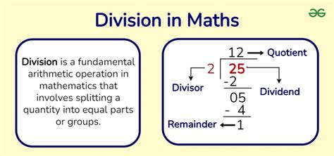 Division Meaning Formula Rule And Examples
