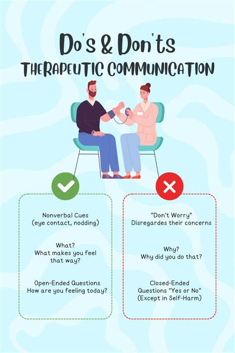 Do S And Don Ts Of Therapeutic Communication A Guide For Effective