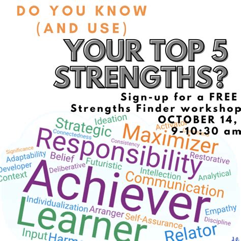 Do You Know And Use Your Top 5 Strengths 10 14 Human Resources