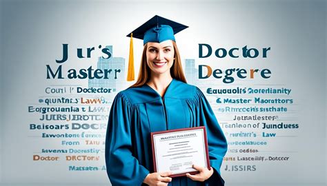 Doctor Of Education Degree Benefits