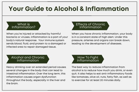 Does Alcohol Cause Inflammation