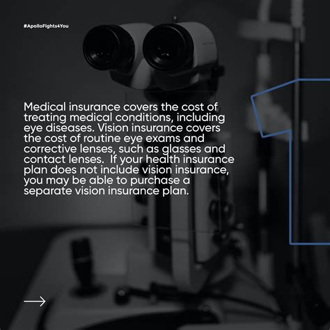 Does Health Insurance Cover Eye Exams Guide Options