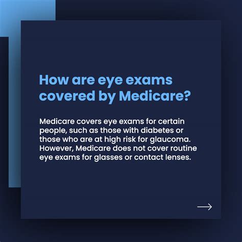 Does Medicare Cover Eye Exams Guide Expert Help