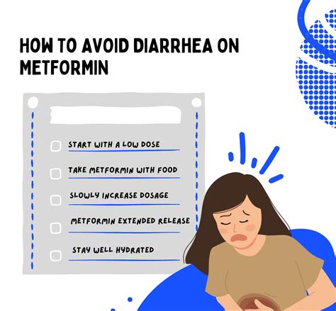 Does Metformin Cause Diarrhea