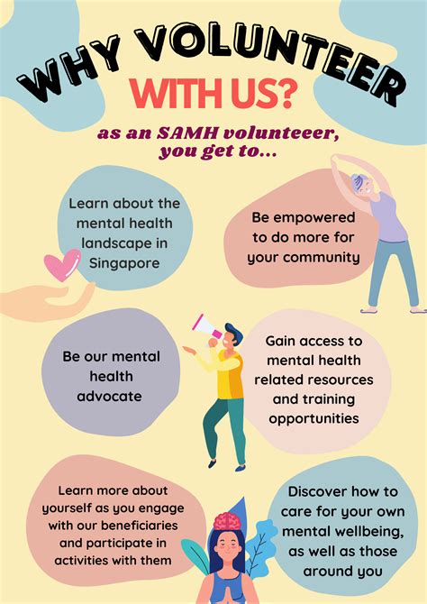 Does Volunteering Classify As Mental Health