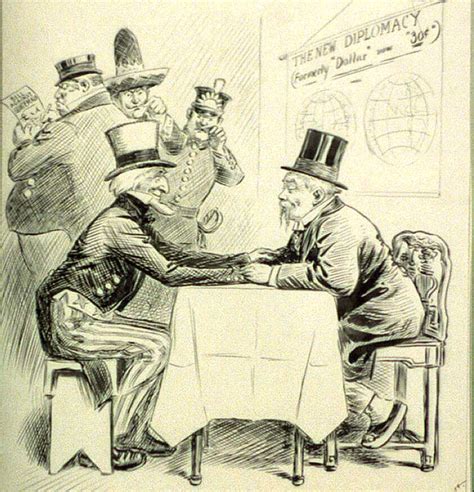 Dollar Diplomacy US History