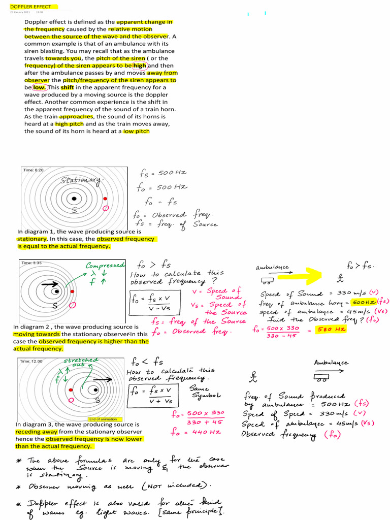 Doppler Effect Formula Explained