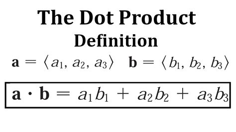 Dot Product Formula Examples Dot Product Of Two Vectors