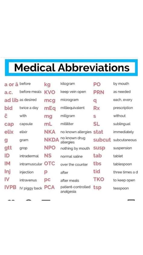 Dpt Medical Abbreviation