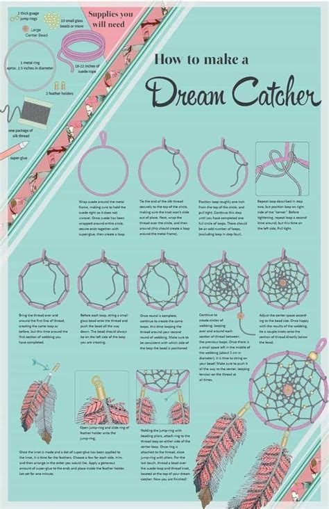 Dreamcatcher Meaning Placement Instructions For Making One