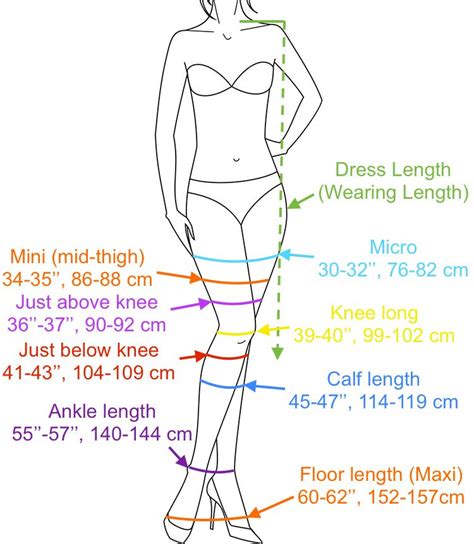 Dress Lengths Hemline Lengths Fashion Sewing Fashion Vocabulary