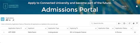 5 Duke Application Tips