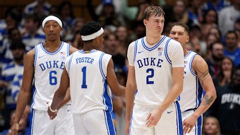 Duke Basketball 2024 25 Season Preview For The Blue Devils