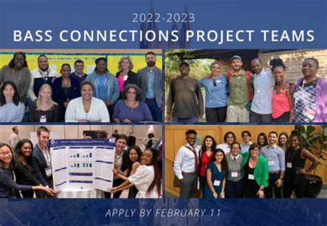 Duke Bass Connections Community