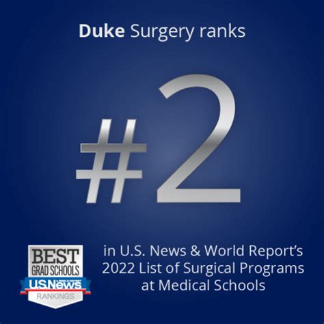 Duke Surgery Ranks 2 In U S News World Report S 2022 Medical School