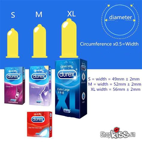 Durex Condom Sizes