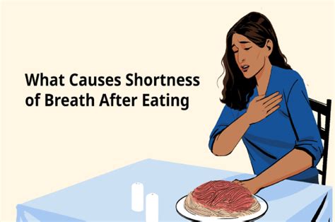 Dyspnea Or Shortness Of Breath After Eating 10 Common Causes
