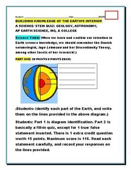 Earth S Interior A 2 Part Quiz W Ans Key Ap Earth Science Hs Mg
