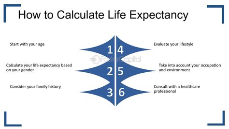 Easy Way To Calculate Half Life Sale Smarys Org