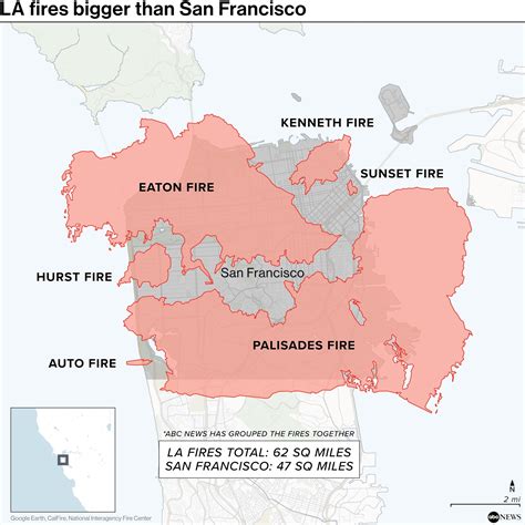 Elapses Size Of San Francisco La Fires Carve Mark On History Abc News