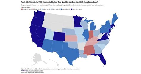 Election Week 2020 Young People Increase Turnout Lead Biden To