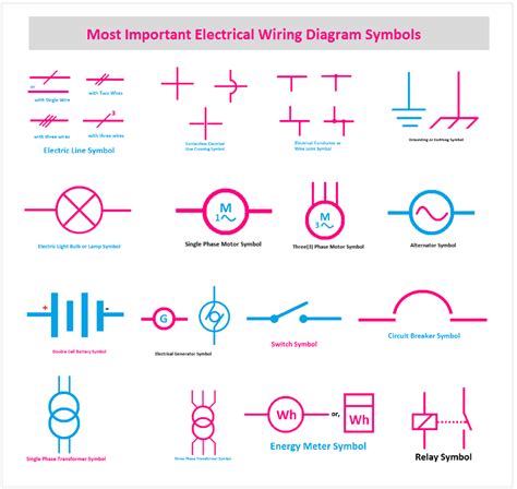 Electrical Schematic Timer Symbols Wiring Diagram Schematic
