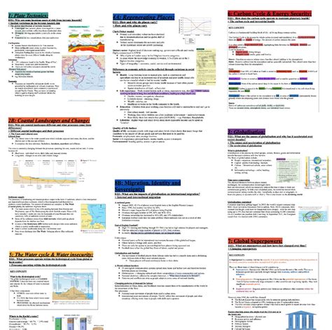 Emerging Powers 9 1 3 Edexcel A Level Geography Revision Notes 2018
