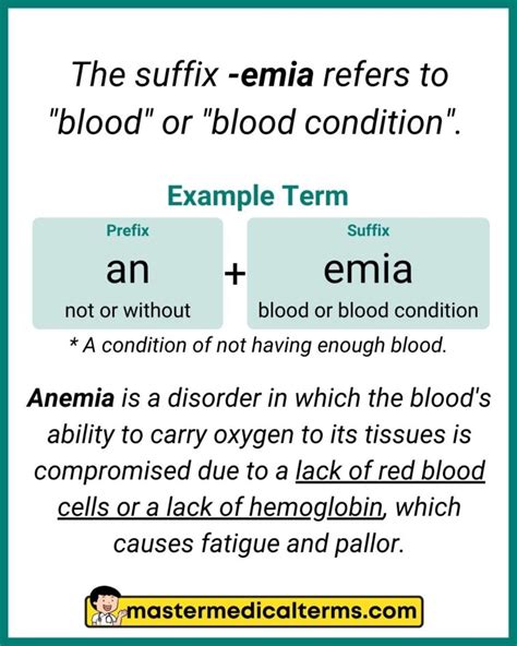 Emia Emia Master Medical Terms