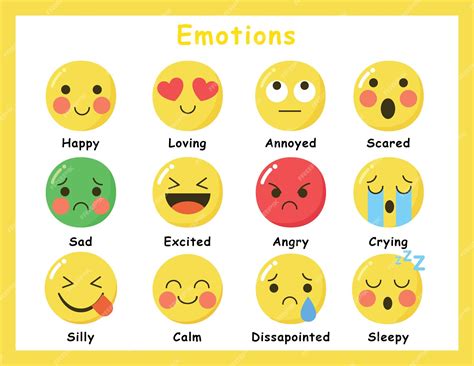 Emoji Emotions