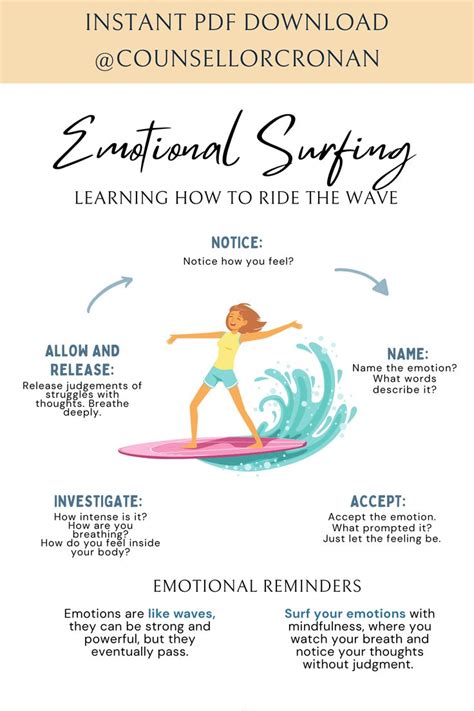 Emotion Surfing Ride The Wave Of Emotion Mindfulness Meditation