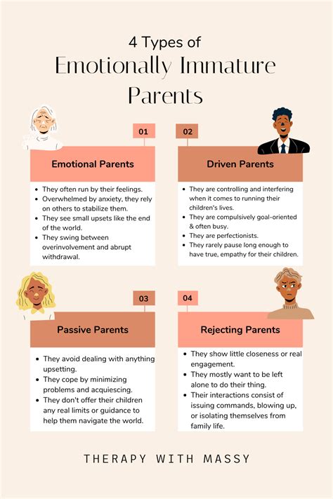 Emotionally Immature Parents