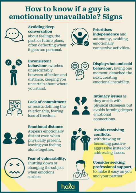 Emotionally Unavailable 15 Signs To Know And How To Cope With It