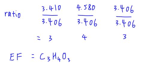 Empirical Formula Calculator Find Simplified Chemical Ratios