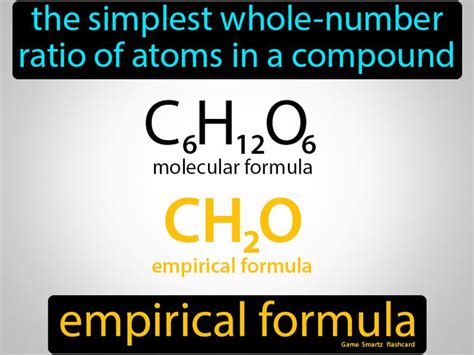 Empirical Formula Easy Science Study Chemistry Easy Science