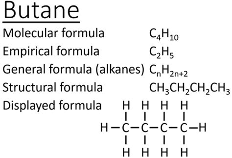 Empirical Formula Of Butane Alessandro Has Haynes