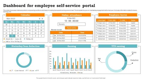 Employee Self Service Dashboard Lenvica Hrms Vrogue Co
