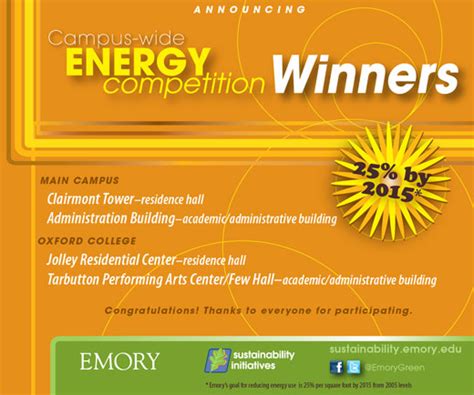 Energy Competition Winners Help Conserve Resources Emory University