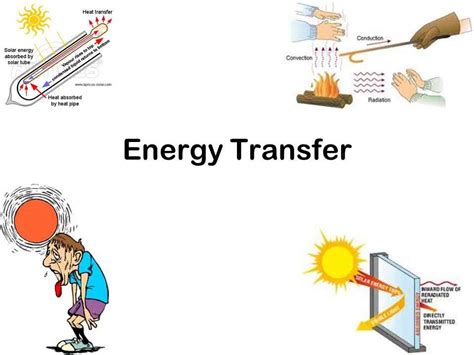 Energy Transfer Diagram Examples
