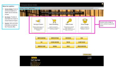 Enterprise Service Center Self Service Portal Quick Reference Guide