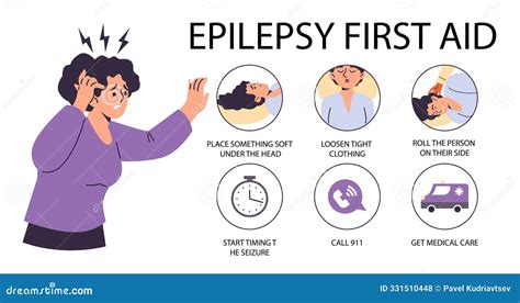 Epilepsy First Aid