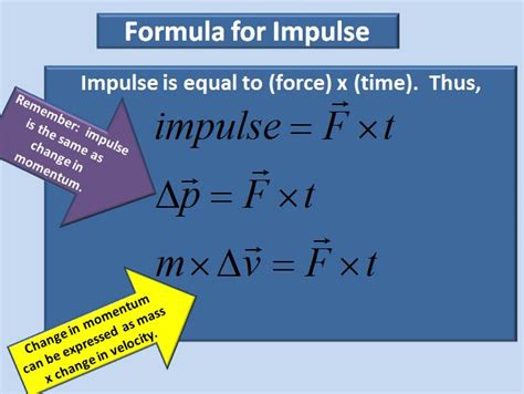 Impulse Equation Simplified