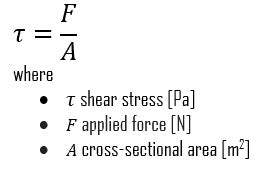 Shear Stress Equation