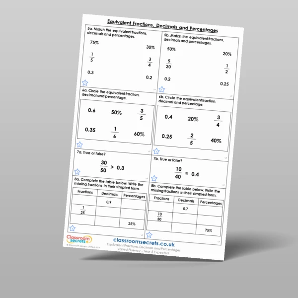 Equivalent Fractions And Decimals Hundredths Varied Fluency
