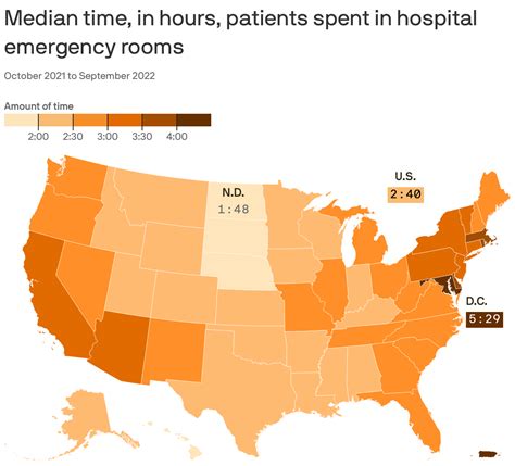 Er Visit Times Here S How Long Patients Spend In Emergency Rooms In