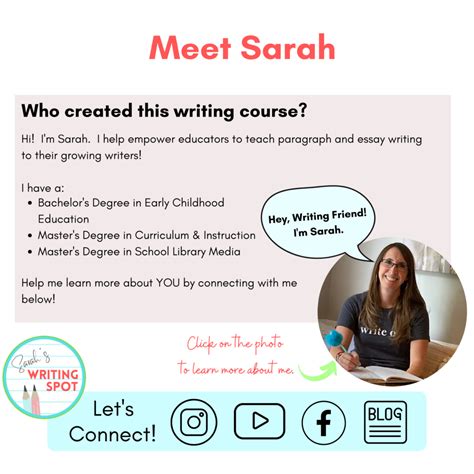 Essay Course Sarah S Writing Spot
