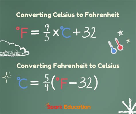 Essential 89 Fahrenheit To Celsius Tutorial A Quick Guide Blog Catalys