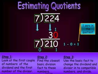 Estimate Quotients Ppt