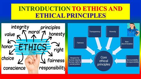 Ethicas A Detailed Guide To Ethical Practices And Principles