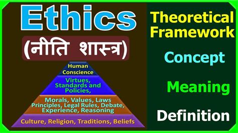 Ethics Concept Meaning Definition And Theoretical Framework Youtube
