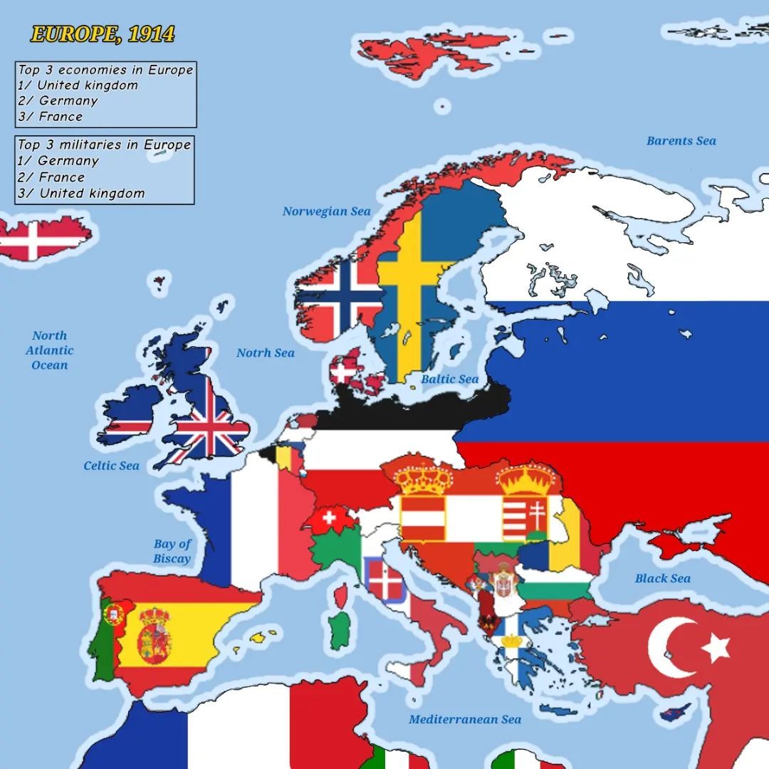 European Map Before WW1
